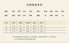蕾丝连衣裙绣花开衫-资料图