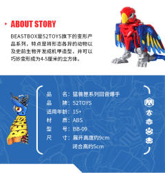 猛兽匣 BB-09 回音爆手 鹦鹉 飞鸟族-资料图