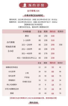 白巧莓莓-资料图