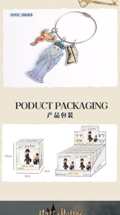 手环钥匙圈系列-资料图