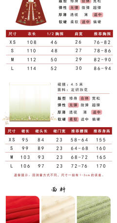 鼠福 -资料图