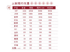 草莓革命-资料图