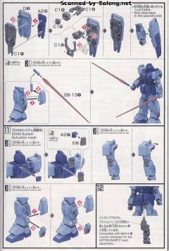 HGUC RX-79BD-1 蓝色命运一号机 进化 Ver.-资料图