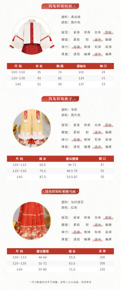 钱兔似锦·童装-资料图