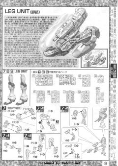 MG ZGMF-X20A 强袭自由高达-资料图