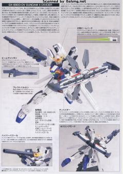 HGAW GX-9900-DV 高达X分裂者-资料图