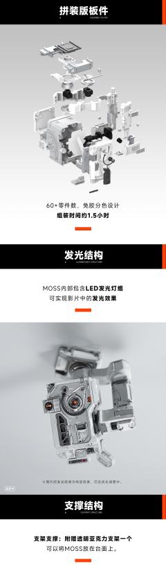 人工智能 莫斯模型(拼装版)-资料图