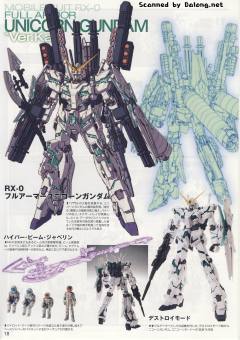 MG RX-0 全装甲独角兽高达 Ver.Ka-资料图