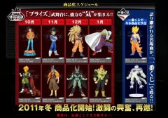 武道会 人造人16号 -资料图
