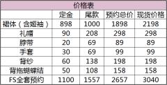 六周年新愿 华丽茶会款-资料图