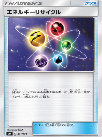 能量再利用