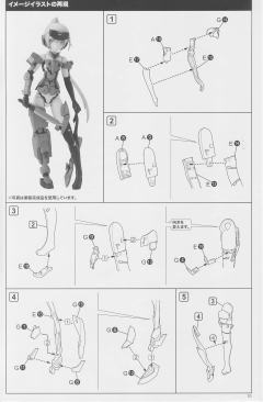 Frame Arms 迅雷 Fresh Skin Limbs Append-资料图