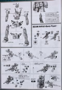 HGGTO RX-78-02 元祖高达 出厂配色版-资料图