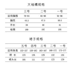 襄阳乐-资料图