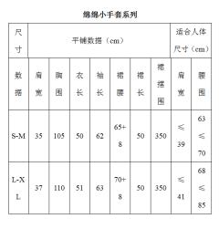 绵绵小手套-资料图