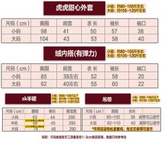 虎虎甜心-资料图