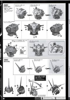 PG RX-0 完美独角兽-资料图