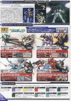 HG00 CB-002 疗天使高达-资料图