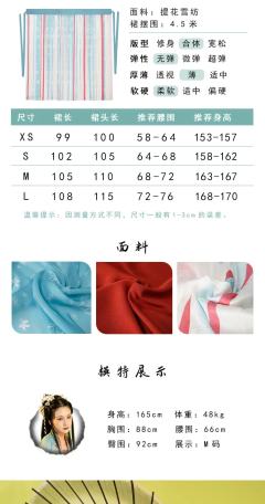 绮罗香-资料图