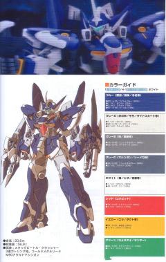 S.R.G-S PTX-015R 野百舌-资料图