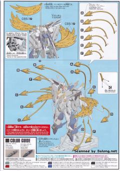 HGUC 柯西高达VS佩涅罗佩 附浮游导弹特效件套装-资料图