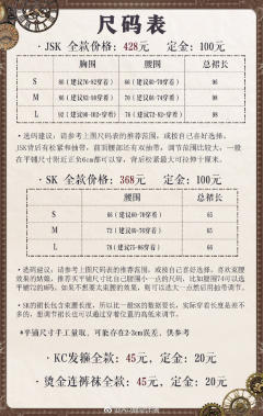 蒸汽城堡-资料图