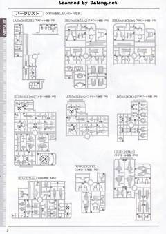 MG OZ-00MS2B 多鲁基斯Ⅲ 特殊质感-资料图
