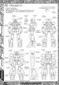 MG RX-78NT-1 高达艾利克斯-资料图
