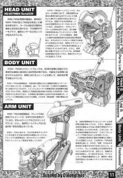 MG RGM-79N 特装型吉姆-资料图