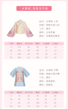 妙趣少女:水果机-资料图