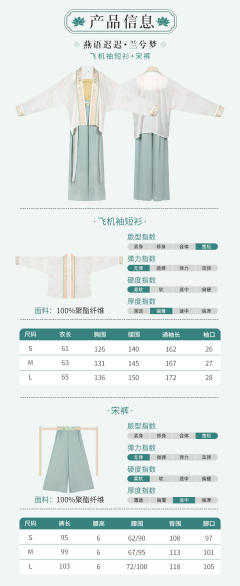  燕语迟迟:兰兮梦-资料图