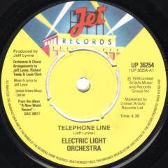 Telephone Line