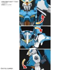 HGBF A-Z高达-资料图