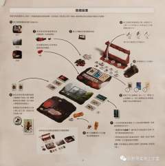 石器时代2.0史前部落-资料图