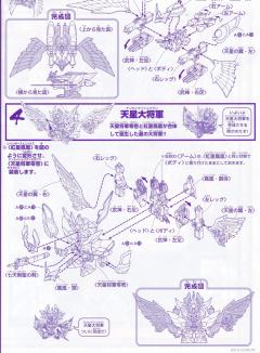 SD高达 BB战士 天星大将军-资料图