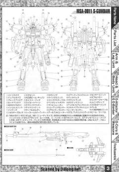 MG MSA-0011 S高达-资料图