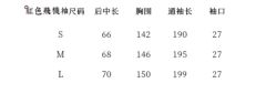 小青柑-资料图