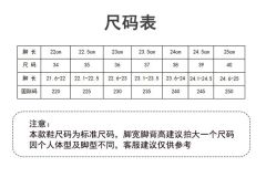 熊甜甜-资料图