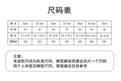 小星愿-资料图