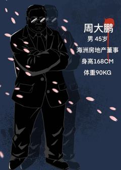柯南之死-资料图