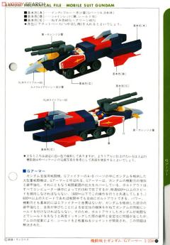 Super Injection Model Gundam 1/250 G-装甲 G-天空 G-天空轻装 G-公牛 G-斗士-资料图
