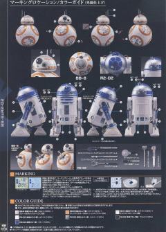 Characters & Creatures R2-D2-资料图