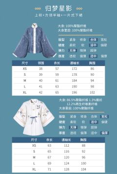 归梦星影-资料图