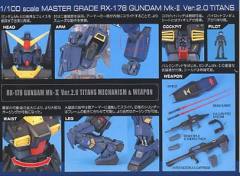 MG RX-178 高达 Mk-II (Titans) Ver. 2.0-资料图
