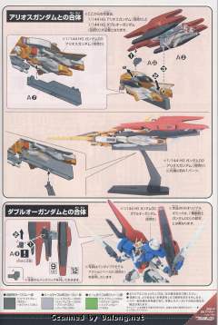 HG00 GNR-101A GN弓兵战机-资料图