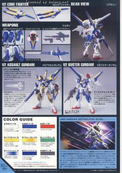 HGUC LM314V23/24 V2AB高达-资料图