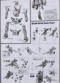 HGGTO RX-78-02 元祖高达-资料图