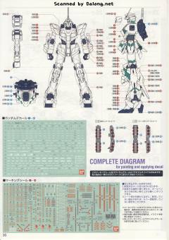 MG RX-0 全装甲独角兽高达 Ver.Ka-资料图