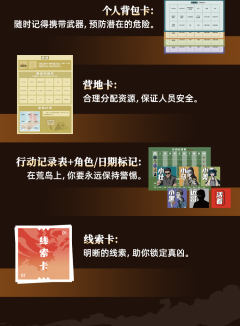 海的那边是什么-资料图
