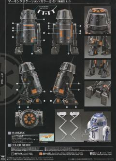 Characters & Creatures R5-J2机器人-资料图
